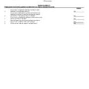 2008 Clarion Academic Library Survey
