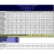 2020-11-09 Interlibrary Loan Statistics - July 2018-2019 - ILLiad