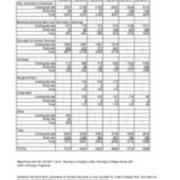 Total University Enrollment by College
