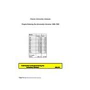 1998-1999 Management Statistics 2