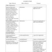 Records Retention Policy Appendix n.d.