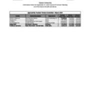 2015-9-17 Council of Trustees Agenda Attachment C