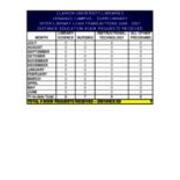 2006-2007 Suhr Interlibrary Loan-Distance Education