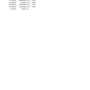 2019-06-18 Residential Shipping Charges in UPS - Monthly Bill