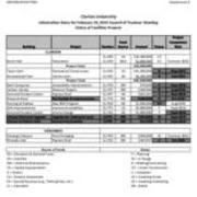 2015-2-19 Council of Trustees Agenda Attachment D