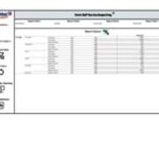 Fall 2022 - All Students - Classification by Housing