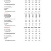 Instructional Faculty Headcount and Full Time Equivalent