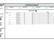 Spring 2023 - All Students - Classification by Student Type