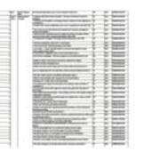 2018-09-27 Ex Libris - Electronic Inventory Title List P