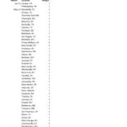 2013-12-10 - 2013 UPS Packages - Packages