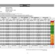 Library Computer Labs Tech Fee Usage Forms Week of February 9-15, 2015 - Wednesday, February 11
