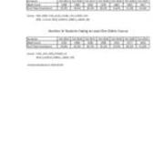 2021-2022 Online Enrollment