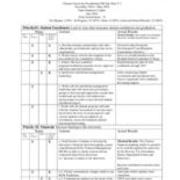 2016-07-21 Council of Trustees Agenda Attachment C