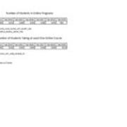 Online Enrollment