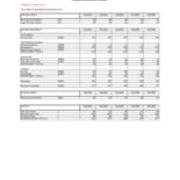 Enrollment by Majors-Primary Majors Only