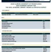 2020 ACRL Survey Summary - Clarion