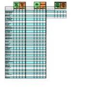 July 2007 Media Cataloging Statistics