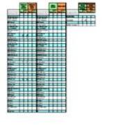 April 2003 Media Cataloging Statistics
