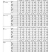 Instructional Faculty by Department and Gender