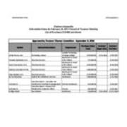 2017-02-16 Council of Trustees Agenda Attachment H