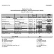 2016-09-15 Council of Trustees Agenda Attachment B