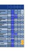 2017-2018 E-Book Circulation