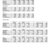 Applications and Acceptances