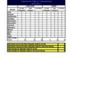 2017-11-15 Interlibrary Loan Statistics - July 2016-June 2017 - Community Patrons