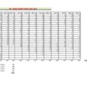 2021-02-02 UPS 2018 Running Package Count - Quarterly 2015