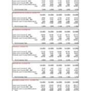 Course FTE Full-Time Equivalent