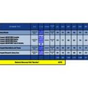 2015-2016 ProQuest Sub Totals