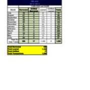 2012-2013 Relais