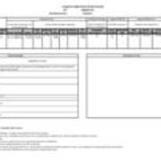 2012-05-21 Libraries Scorecard