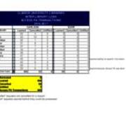 2017-11-15 Interlibrary Loan Statistics - July 2016-June 2017 - Access PA