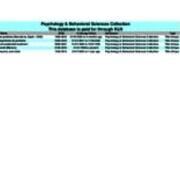 Unique Titles - Psychology and Behavioral Science