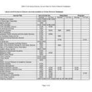 2000-12-04 Library Science Journal Index for Online Electronic Databases
