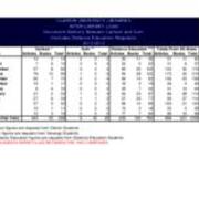 2018-12-07 Interlibrary Loan Statistics - 2012-2013 - Document Delivery