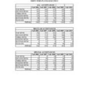 High School Rank of New Students