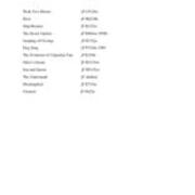 2020-06-01 Summer Books for Juvenile Display