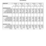 Enrollment by Residency
