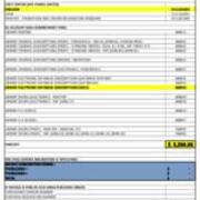 ALLOCATION WORKSHEET - 2021-2022 - 01 - JUL 8 - OCLC - AMT 3264.36