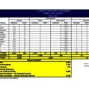 2020-2021 Circulation Statistics