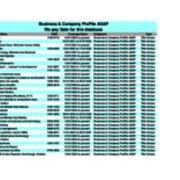 Unique Titles - Business and Company Profile ASAP