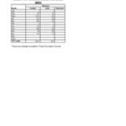2002-2003 Reserves