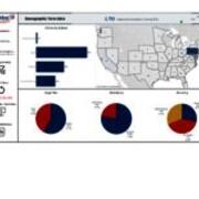 Demographic Term Data - Spring 2023 - Headcount - URM (Underrepresented Minority - US Map