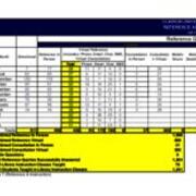 2019-2020 Reference and Instruction