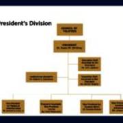 President