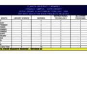 2005-2006 Suhr Interlibrary Loan-Distance Education