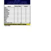 2022-07-05 Requests Sent to Venango 2021-2022 - Relais
