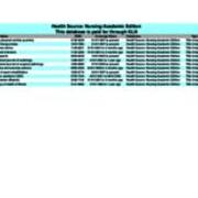 Unique Titles - Health Source Nursing Academic